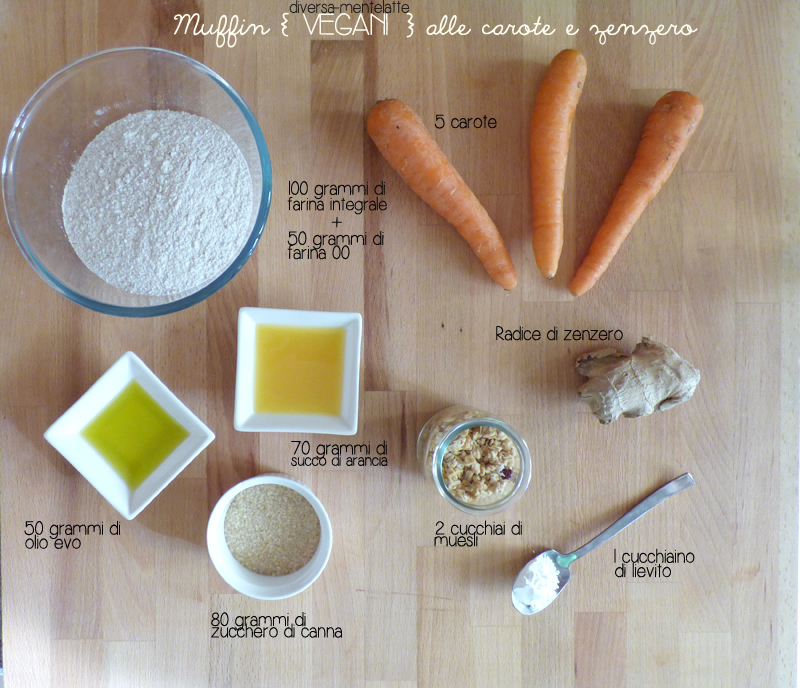 Ingredienti muffin vegani carote zenzero
